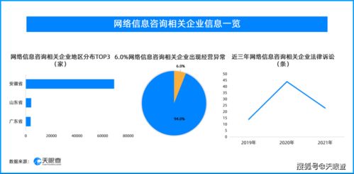速看3·15晚會(huì)被曝全名單，老壇酸菜成焦點(diǎn)，信息技術(shù)咨詢服務(wù)受關(guān)注