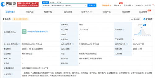 恒生電子投資成立人工智能合伙企業(yè)，拓展理論與實(shí)踐邊界